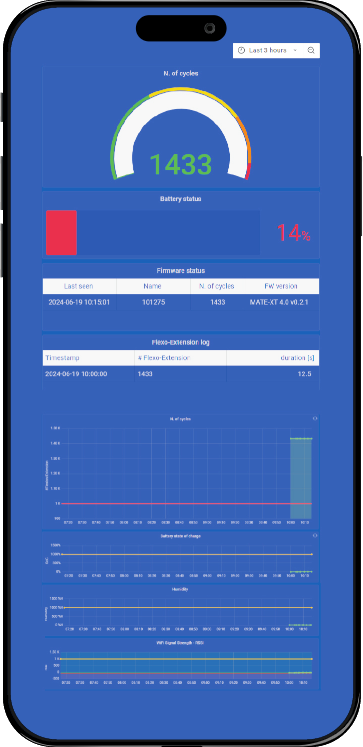 schermata Würth APP