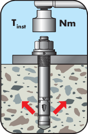 Descrizione visiva di una fase di montaggio